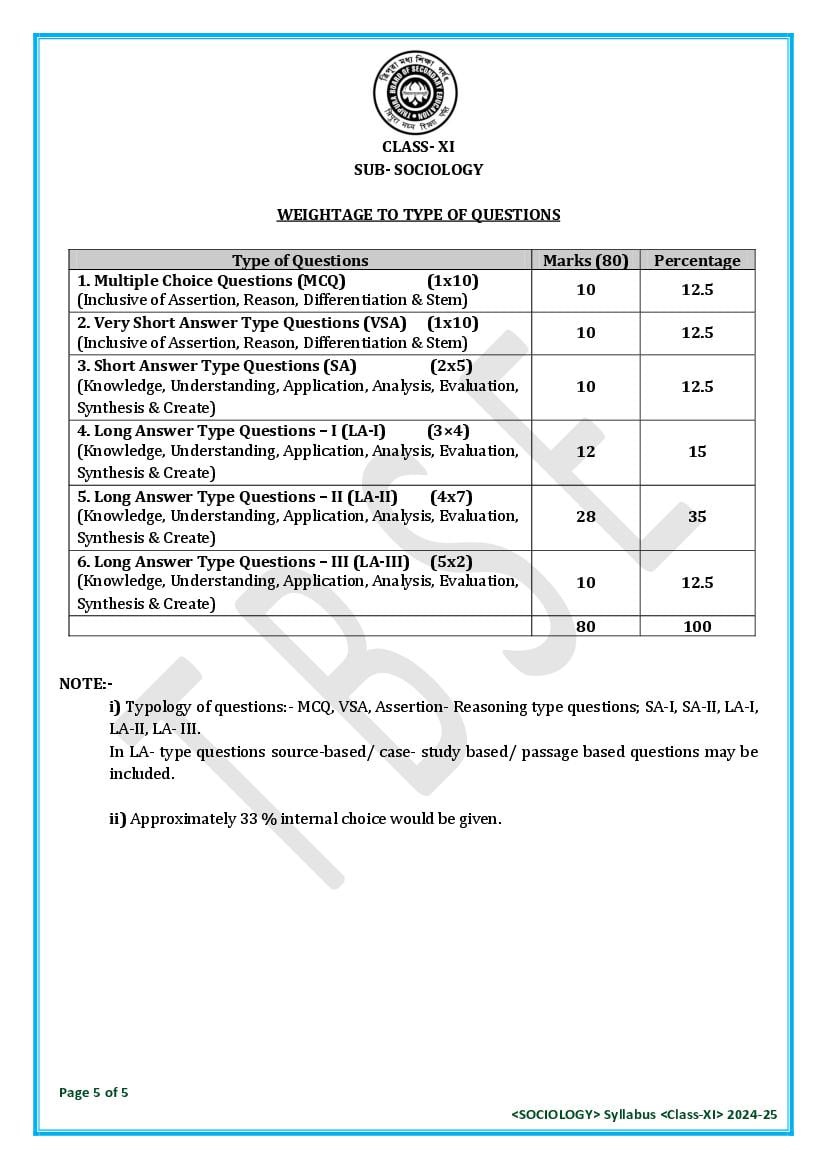 TBSE Class 11 Sociology Syllabus 2025 (PDF) – Tripura Board Syllabus for 11th Sociology