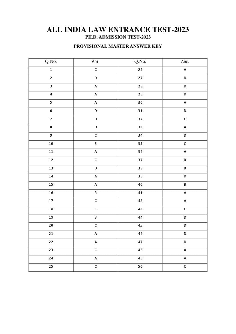 AILET 2023 Answer Key Ph.D - Page 1 of 1