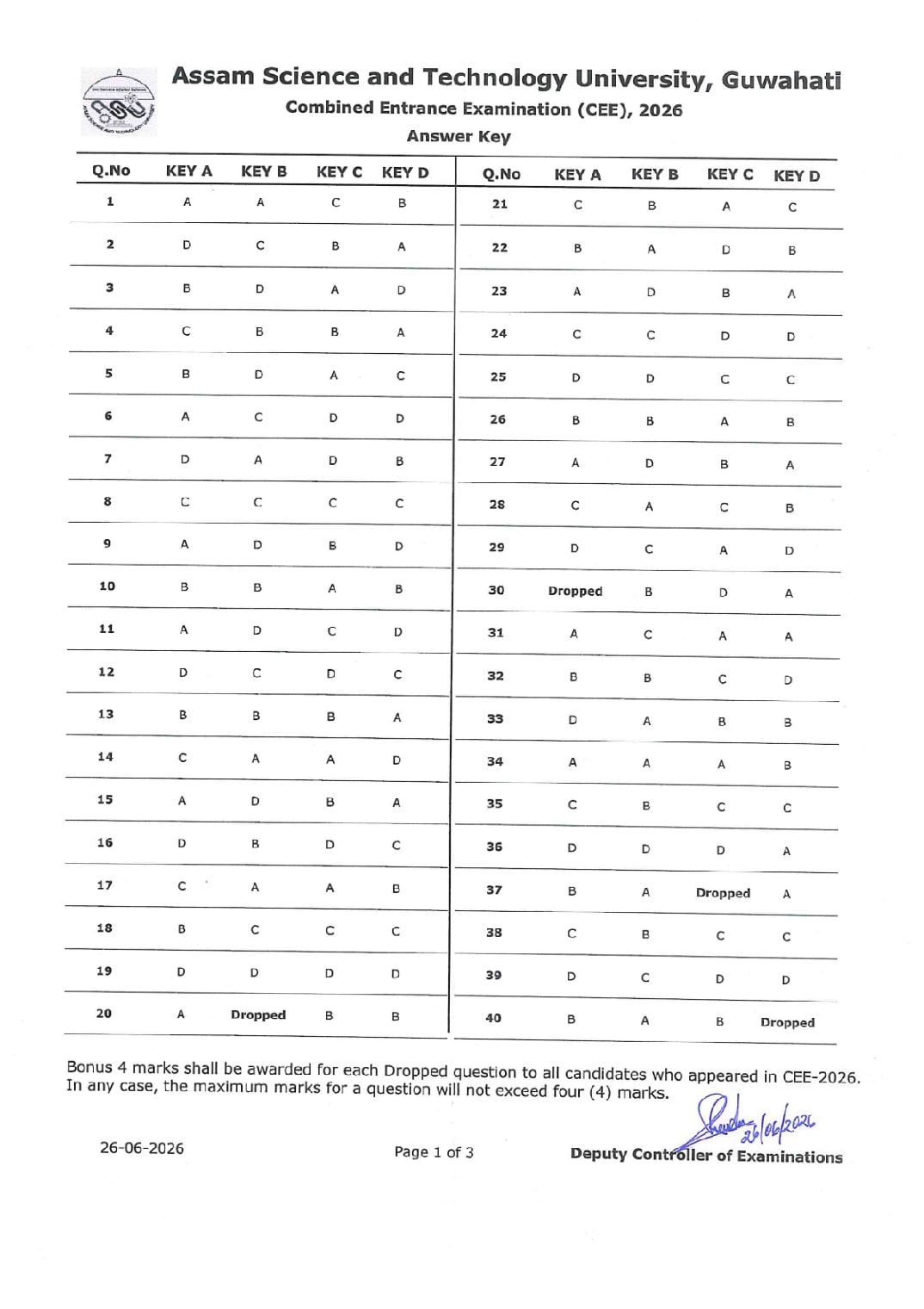Assam CEE 2026 Answer Key - Page 1 of 3