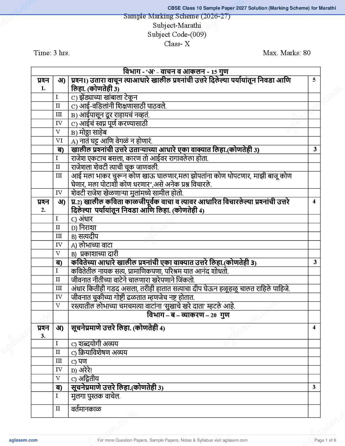 CBSE Class 10 Sample Paper 2027 Solution (Marking Scheme) for Marathi - Page 1 of 6