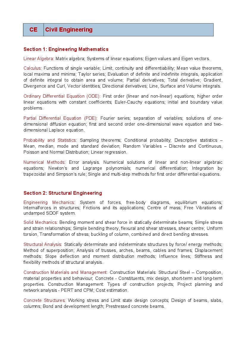 GATE 2023 Syllabus for Civil Engineering (CE) - Page 1