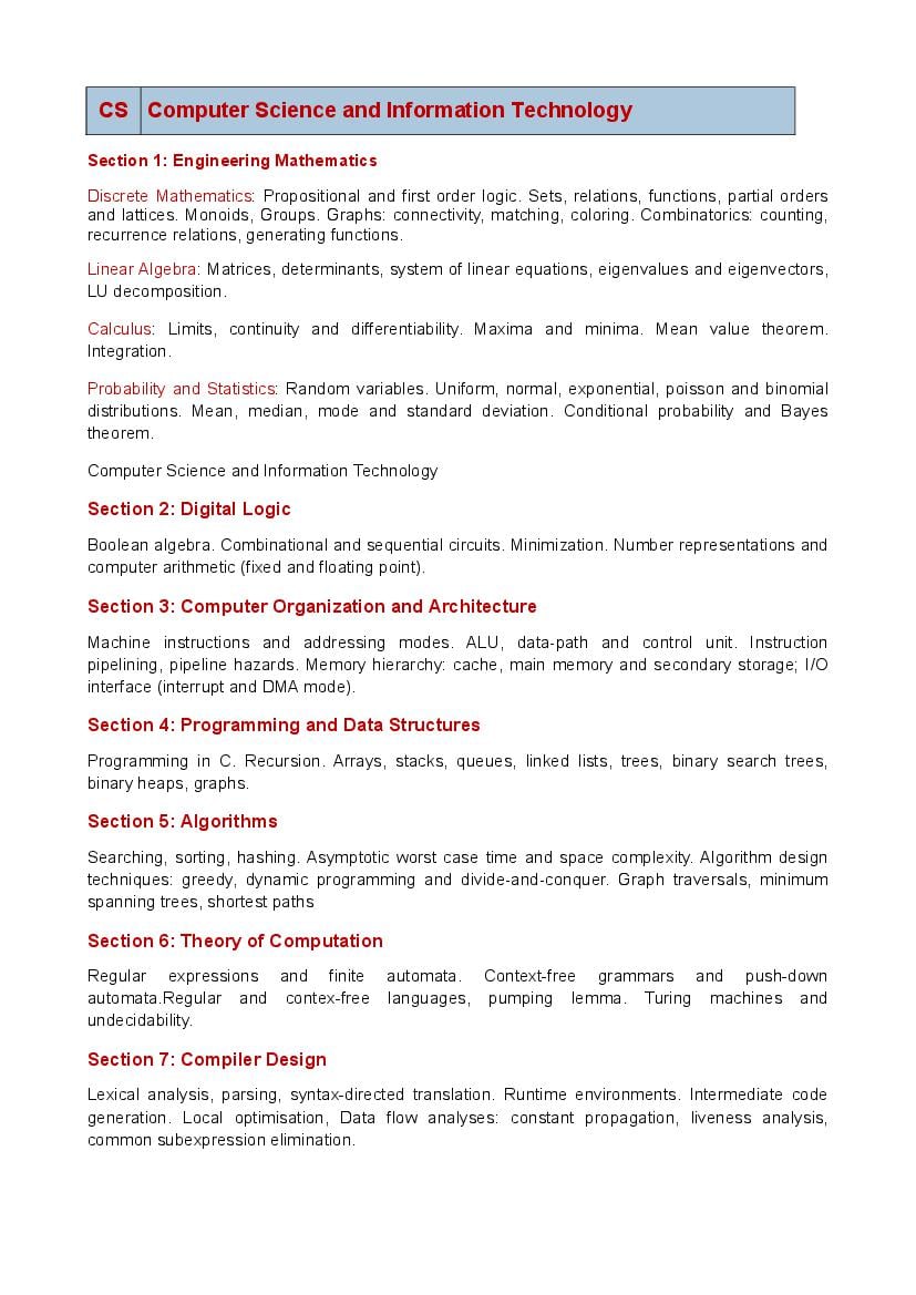 GATE 2023 Syllabus For Computer Science And Information Technology CS 