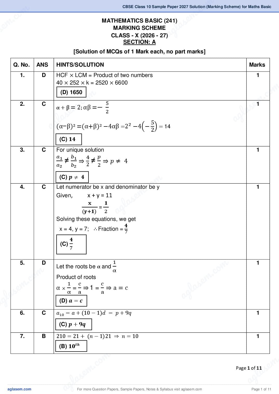 CBSE Class 10 Sample Paper 2027 Solution (Marking Scheme) for Maths Basic - Page 1 of 11
