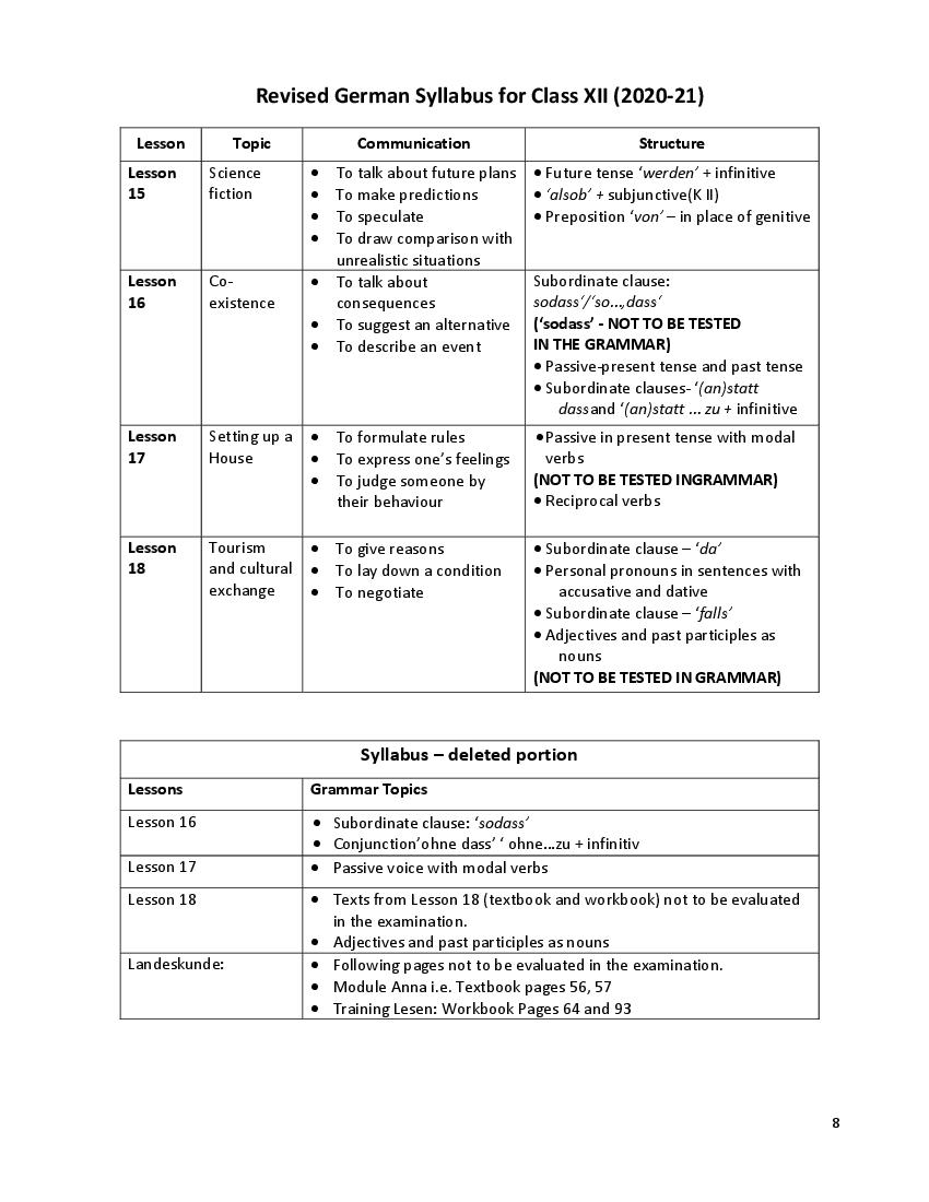 CBSE Class 12 German Syllabus 2020-21 - Page 1