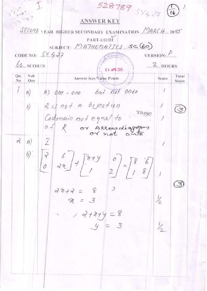 Kerala Plus Two Answer Key 2025 Mathematics Science - Page 1