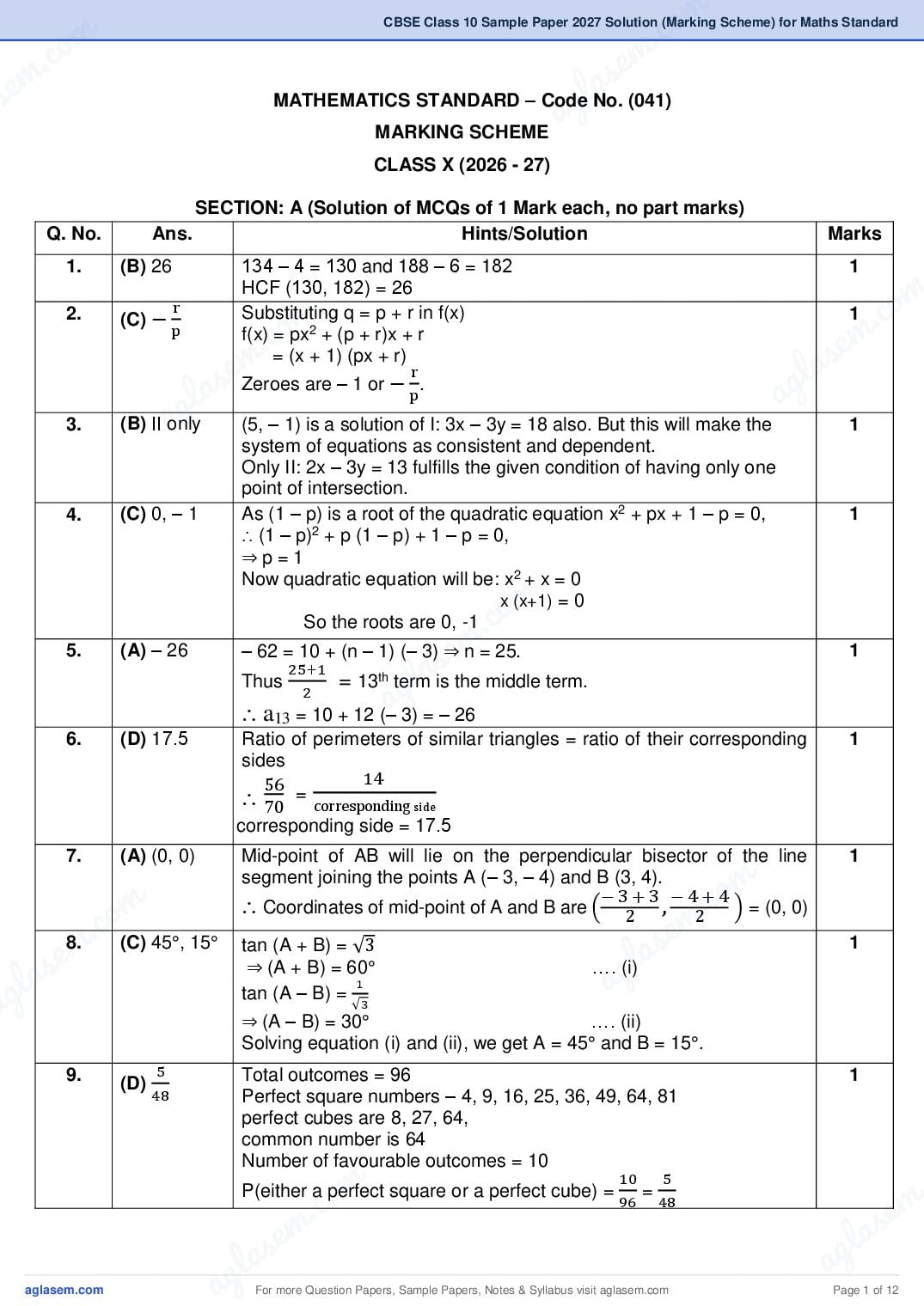 CBSE Class 10 Sample Paper 2027 Solution (Marking Scheme) for Maths Standard - Page 1 of 12