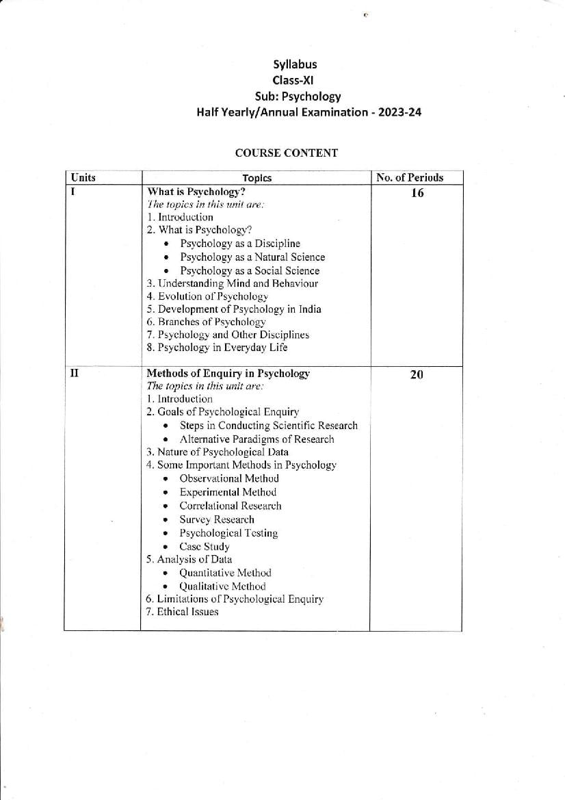 TBSE Class 11 Syllabus 2024 Psychology - Page 1