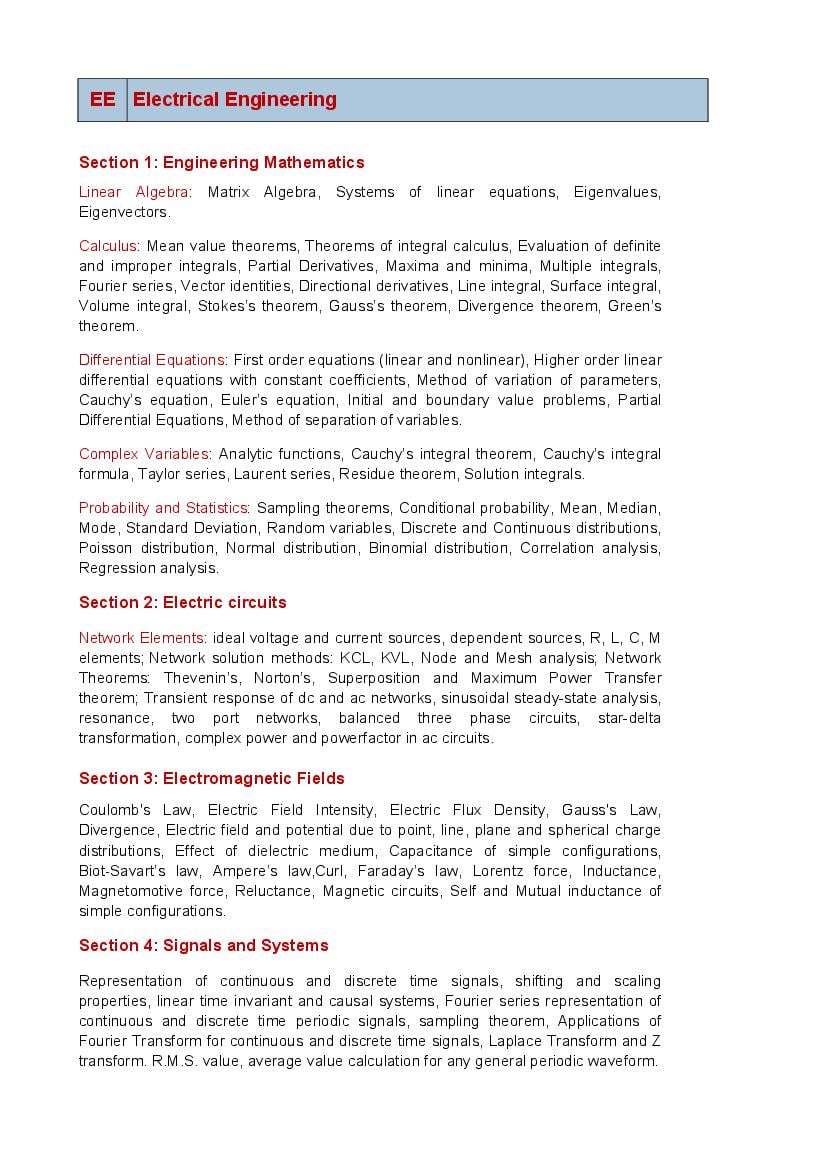 GATE 2023 Syllabus For Electrical Engineering EE 