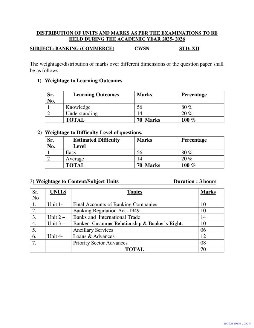 Goa Board Class 12 Sample Paper 2026 Banking (CWSN) - Page 1 of 19
