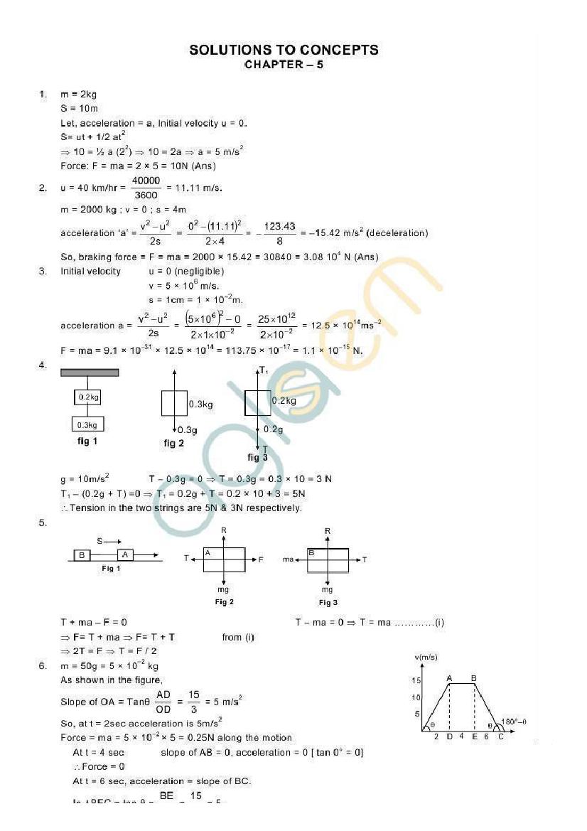 HC Verma Solutions Chapter 5 Newton’s Laws of Motion - Page 1 of 12
