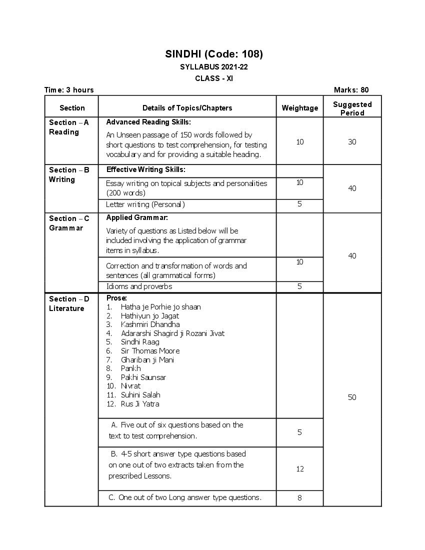 CBSE Class 11 Sindhi Syllabus 2021-22 - Page 1 of 2