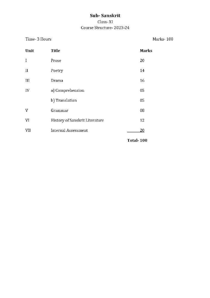 TBSE Class 11 Syllabus 2024 Sanskrit - Page 1