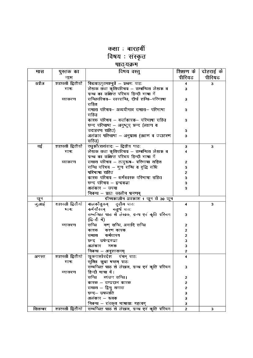 HBSE Class 12 Syllabus 2023 Sanskrit - Page 1