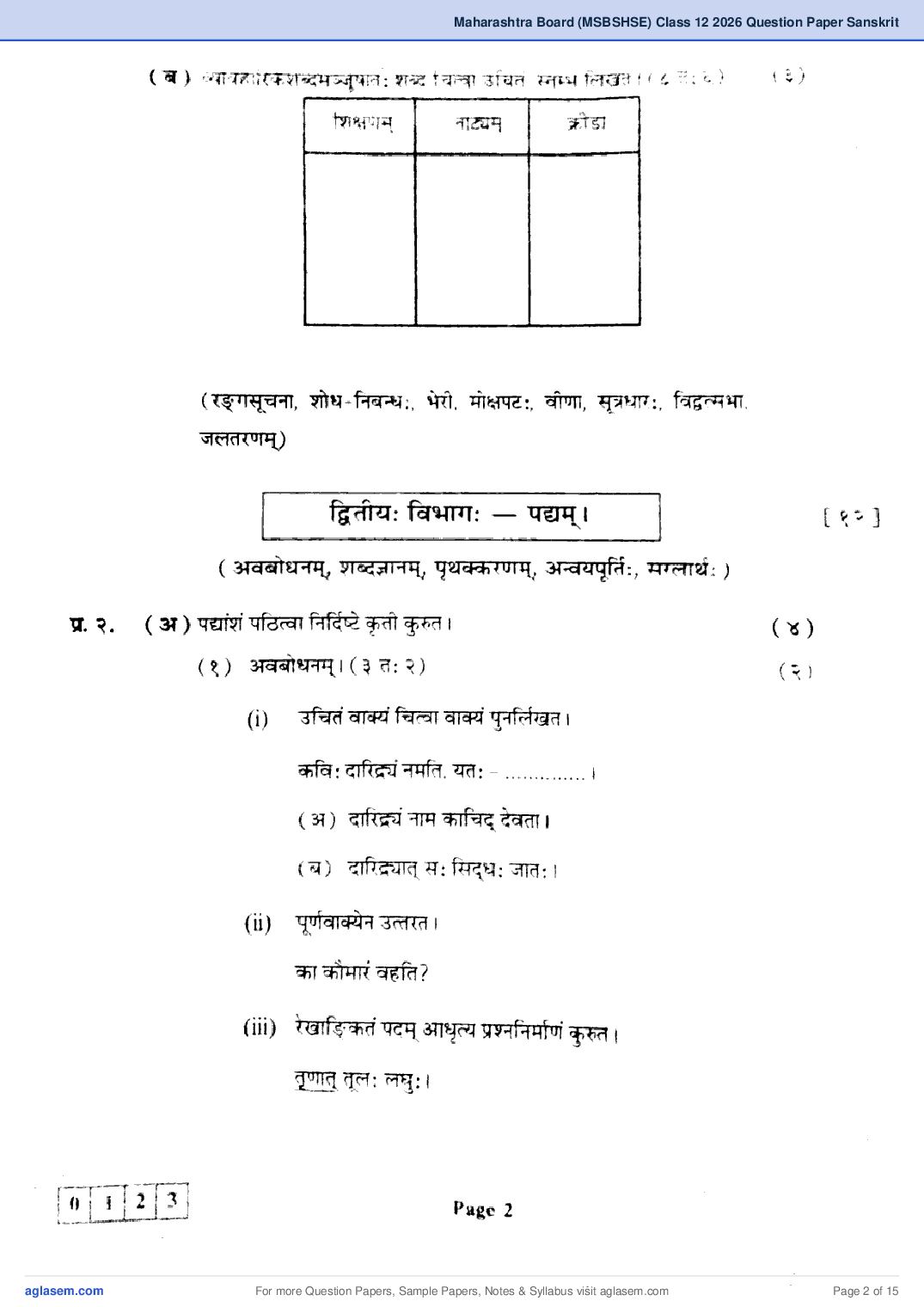 Maharashtra HSC Sanskrit Question Paper 2026 (PDF)