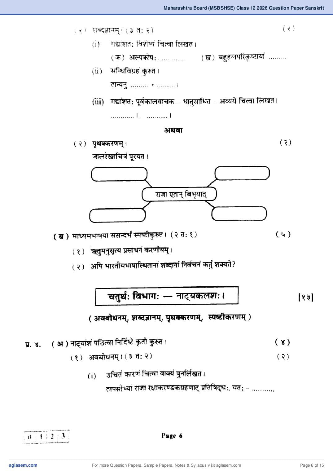 Maharashtra HSC Sanskrit Question Paper 2026 (PDF)