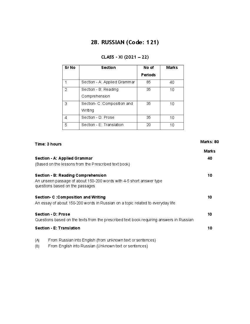 CBSE Class 11 Russian Syllabus 2021-22 - Page 1 of 2
