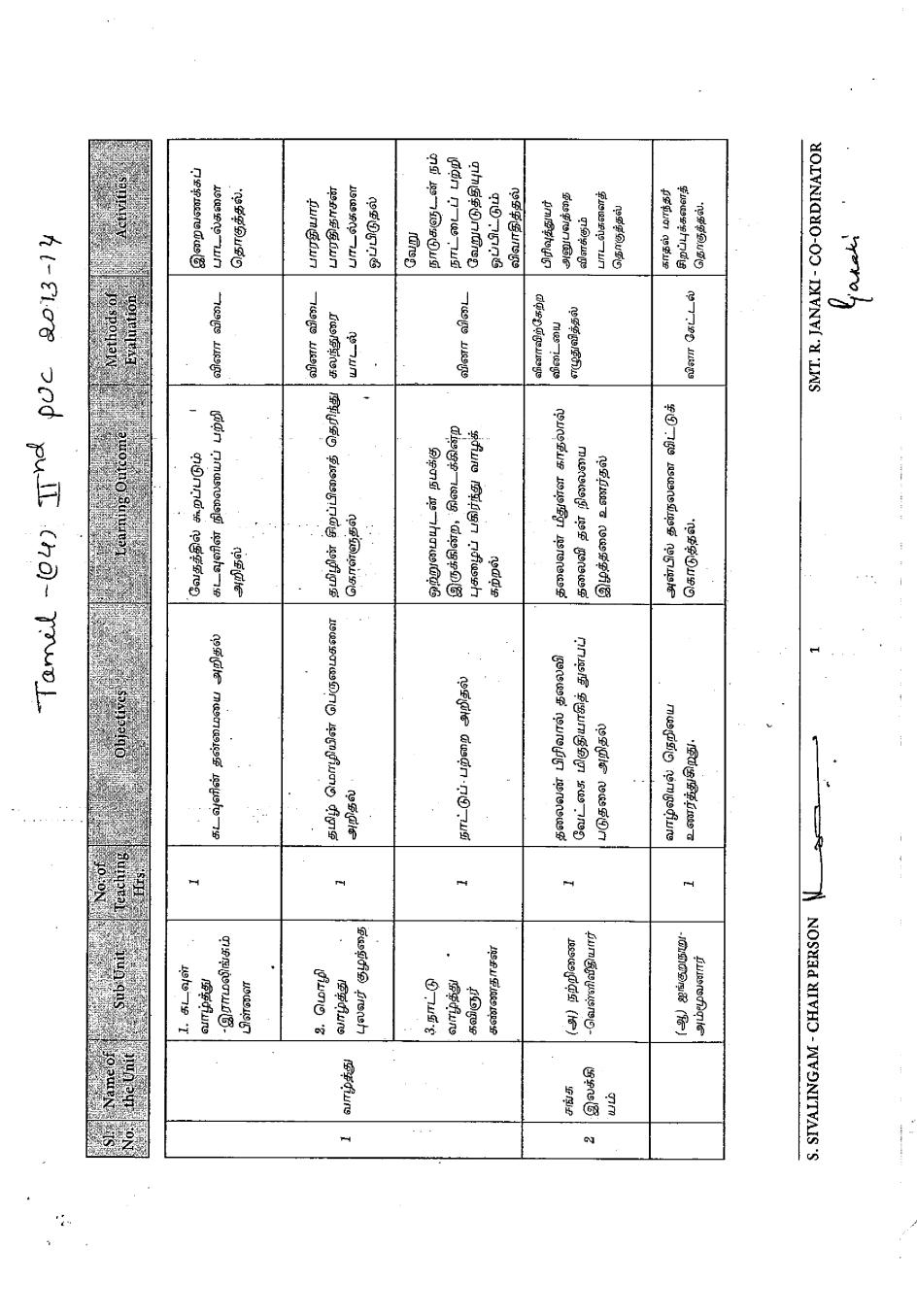 2nd PUC Syllabus for Tamil - Page 1