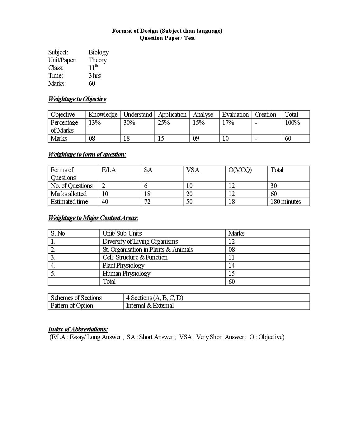 HP Board Class 11 Biology Model Paper 2027 (PDF) – Download HPBOSE 11th Sample Paper Biology