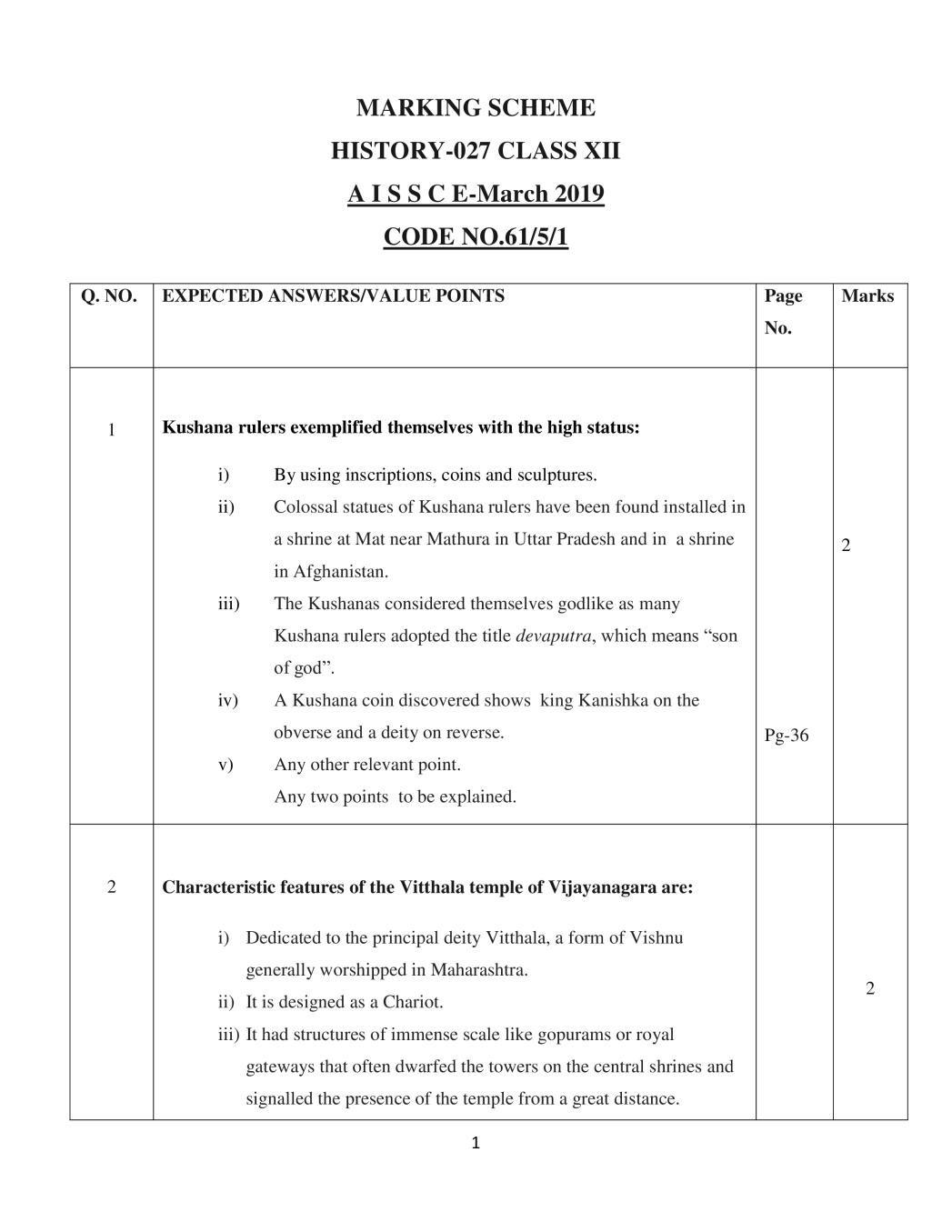 CBSE Class 12 History Question Paper 2019 Set 5 Solutions - Page 1