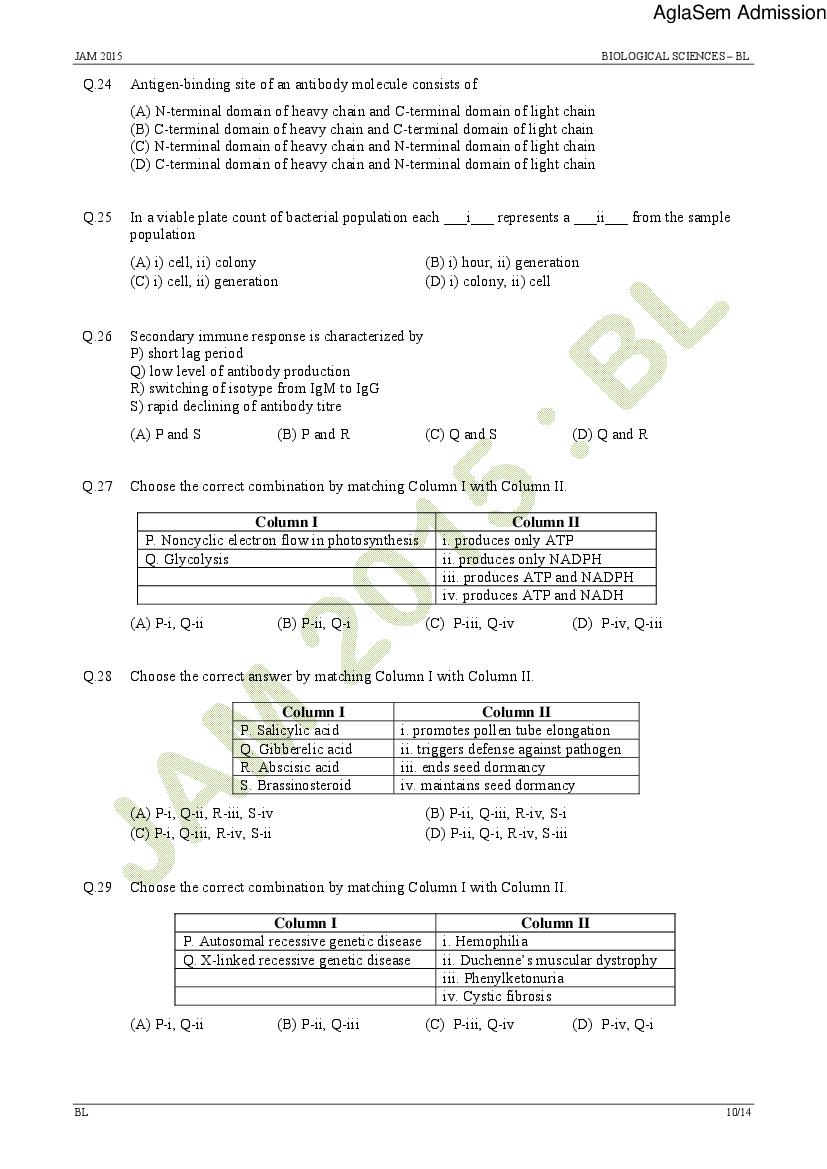 IIT JAM 2015 Question Papers PDF with Answers (7 Papers)