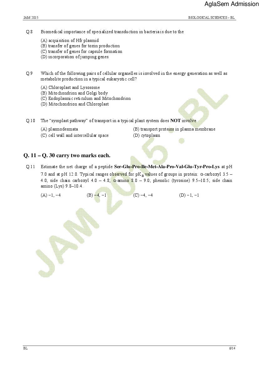 IIT JAM 2015 Question Papers PDF with Answers (7 Papers)