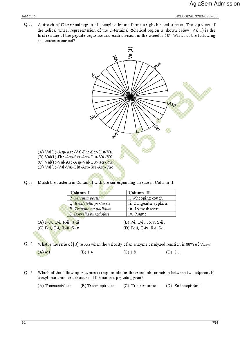 IIT JAM 2015 Question Papers PDF with Answers (7 Papers)