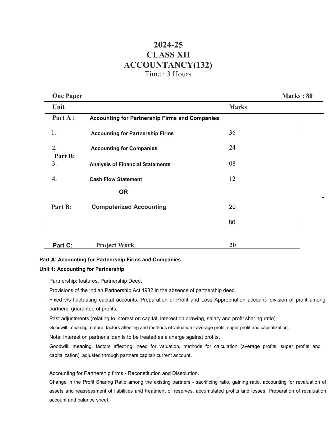 Uttarakhand Board Class 12 Syllabus 2025 - Page 1