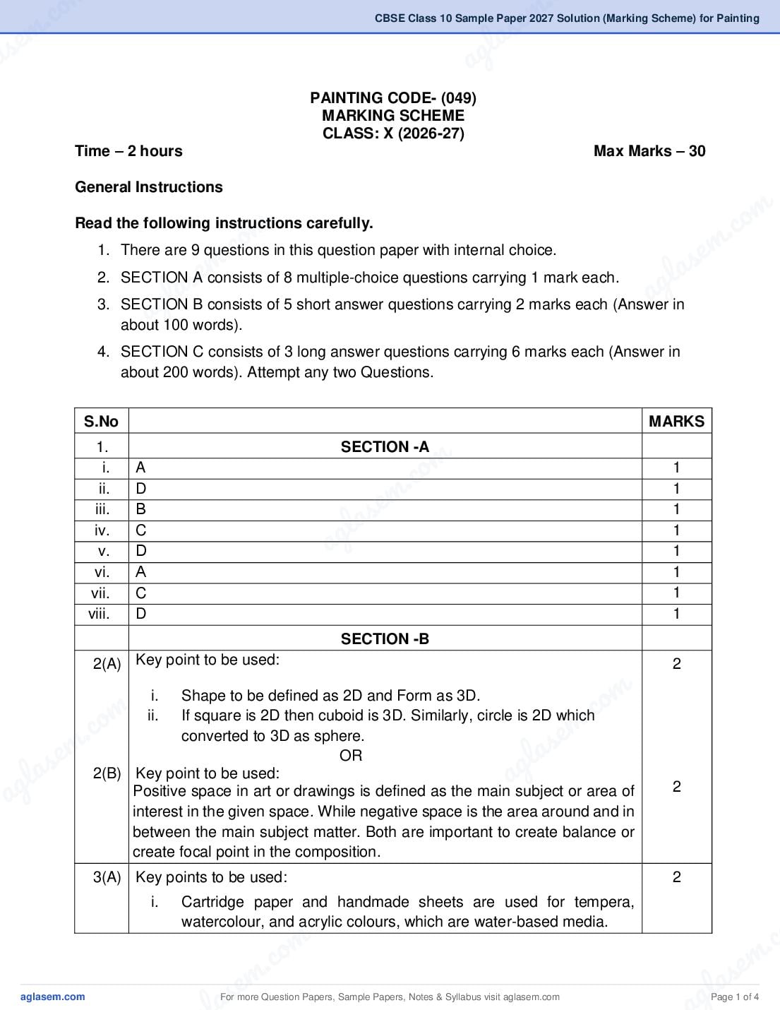 CBSE Class 10 Sample Paper 2027 Solution (Marking Scheme) for Painting - Page 1 of 4