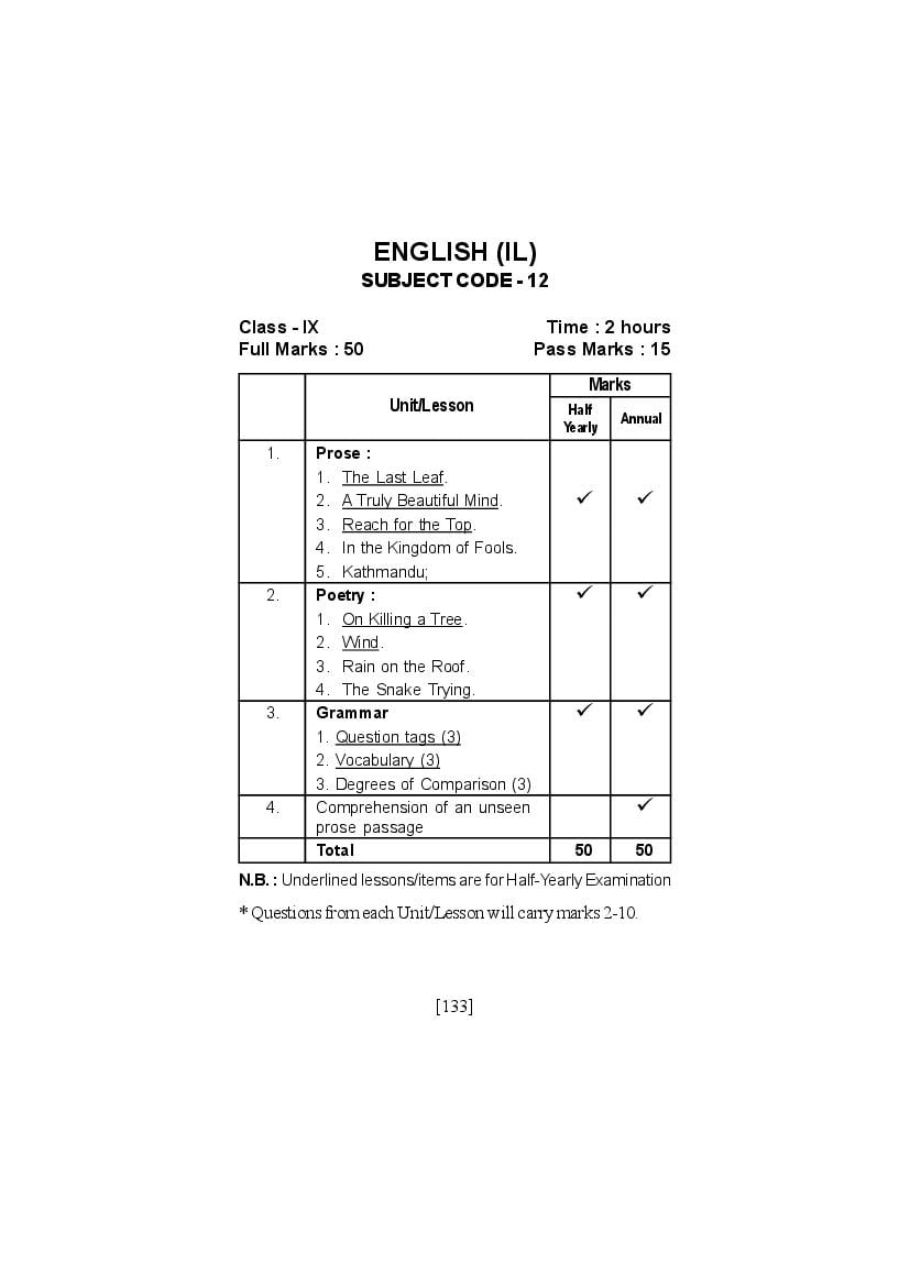 SEBA Class 9 Class 10 Syllabus 2025 English IL - Page 1