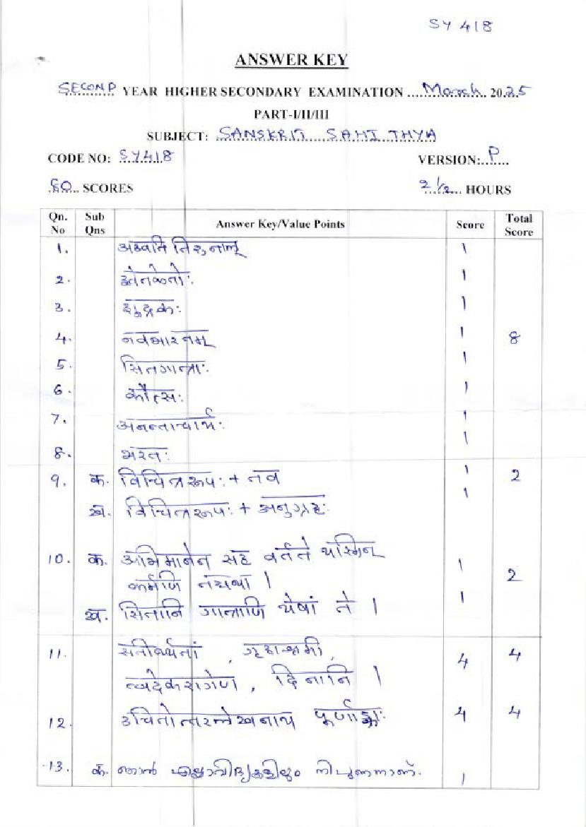 Kerala Plus Two Answer Key 2025 Sanskrit Sahithya - Page 1