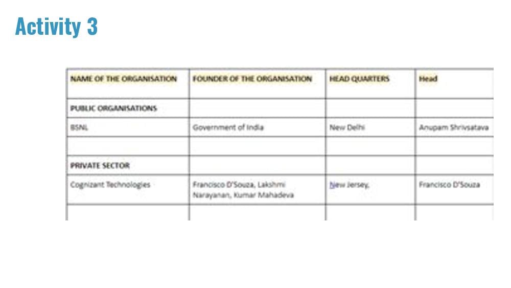 Teaching Material for Class 10 Economics – NCERT CBSE Handbook for Teachers