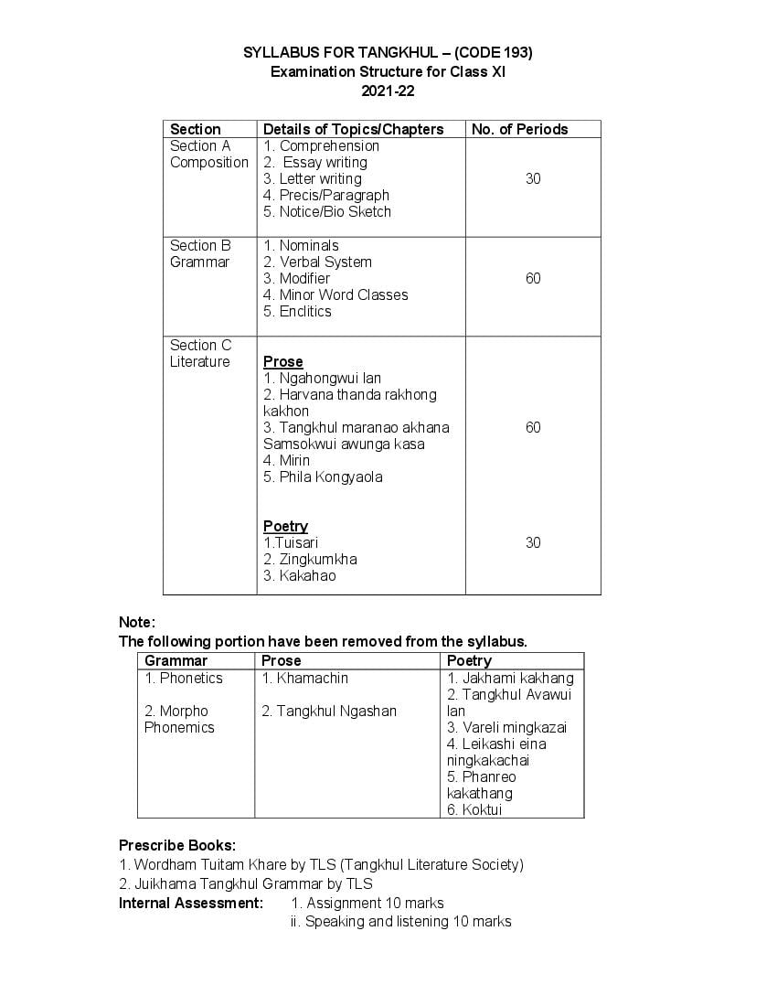 CBSE Class 11 Tangkhul Syllabus 2021-22 - Page 1 of 1