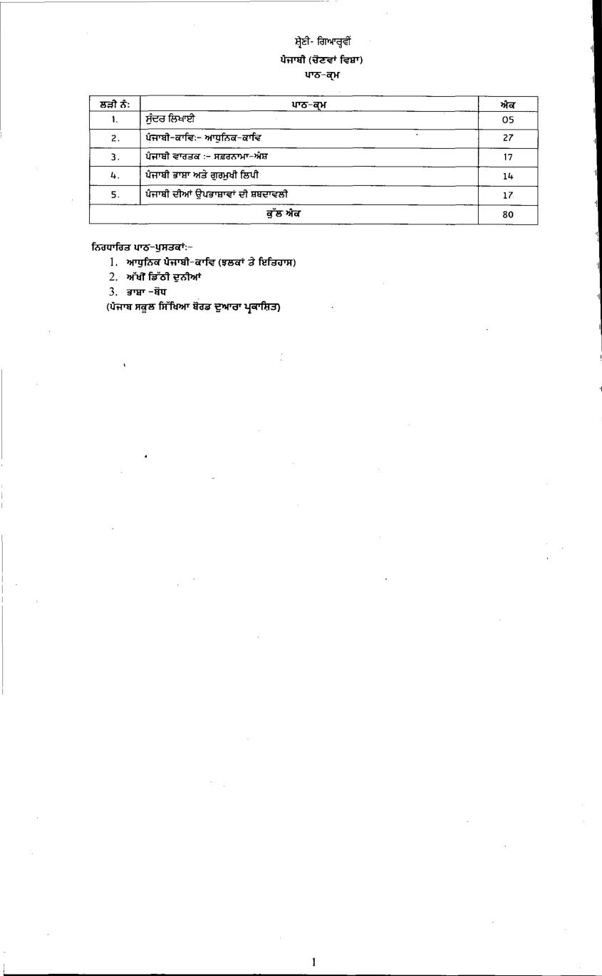 PSEB 11th Class Syllabus 2023 Punjabi Elective - Page 1