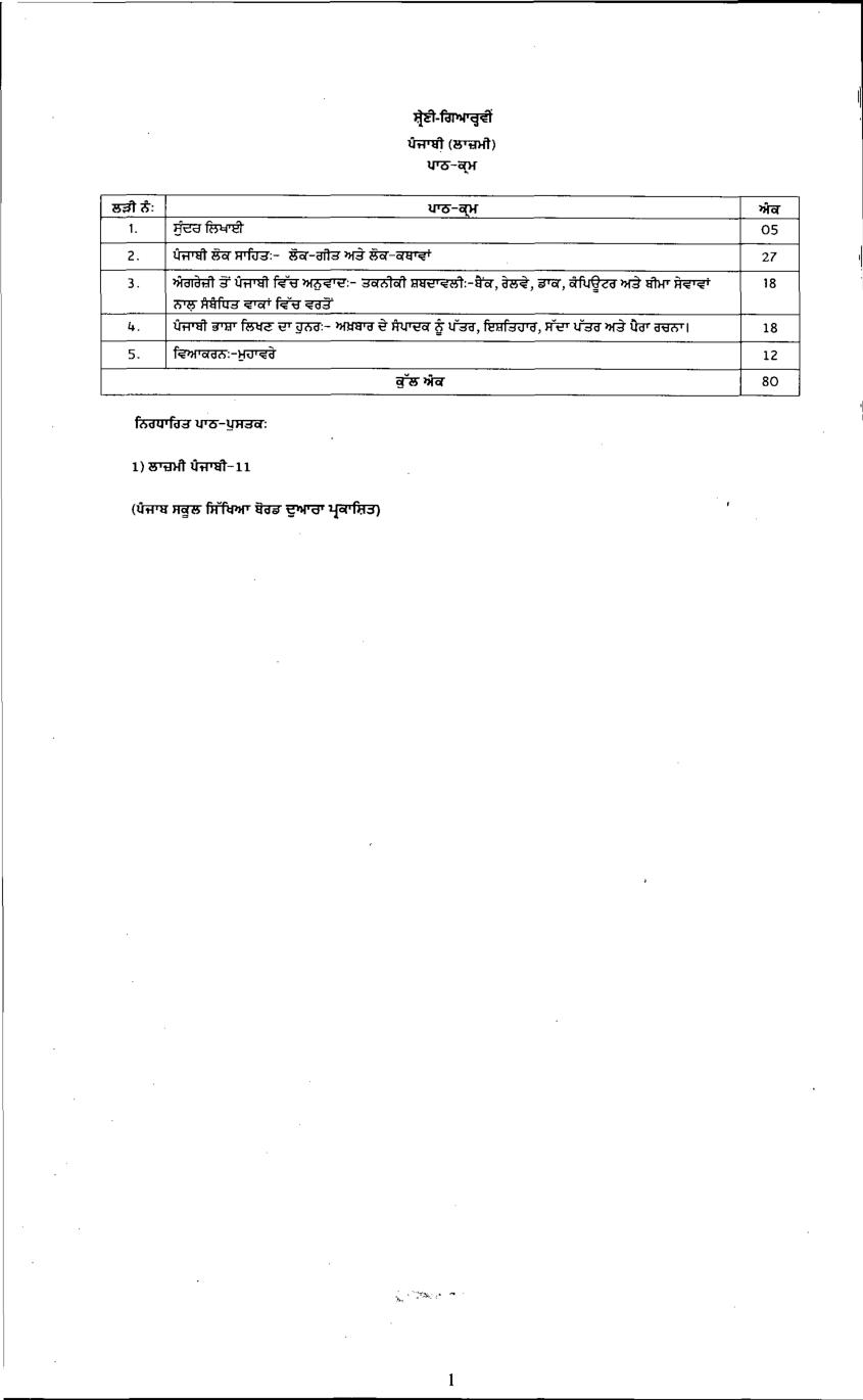 PSEB 11th Class Syllabus 2023 Punjabi