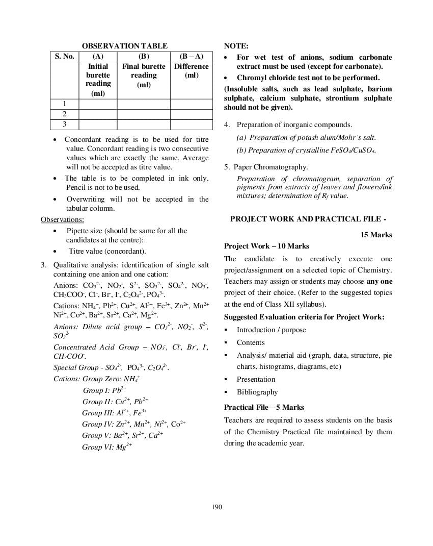 ISC Chemistry Syllabus 2022 For Class 11, Class 12 | AglaSem Schools