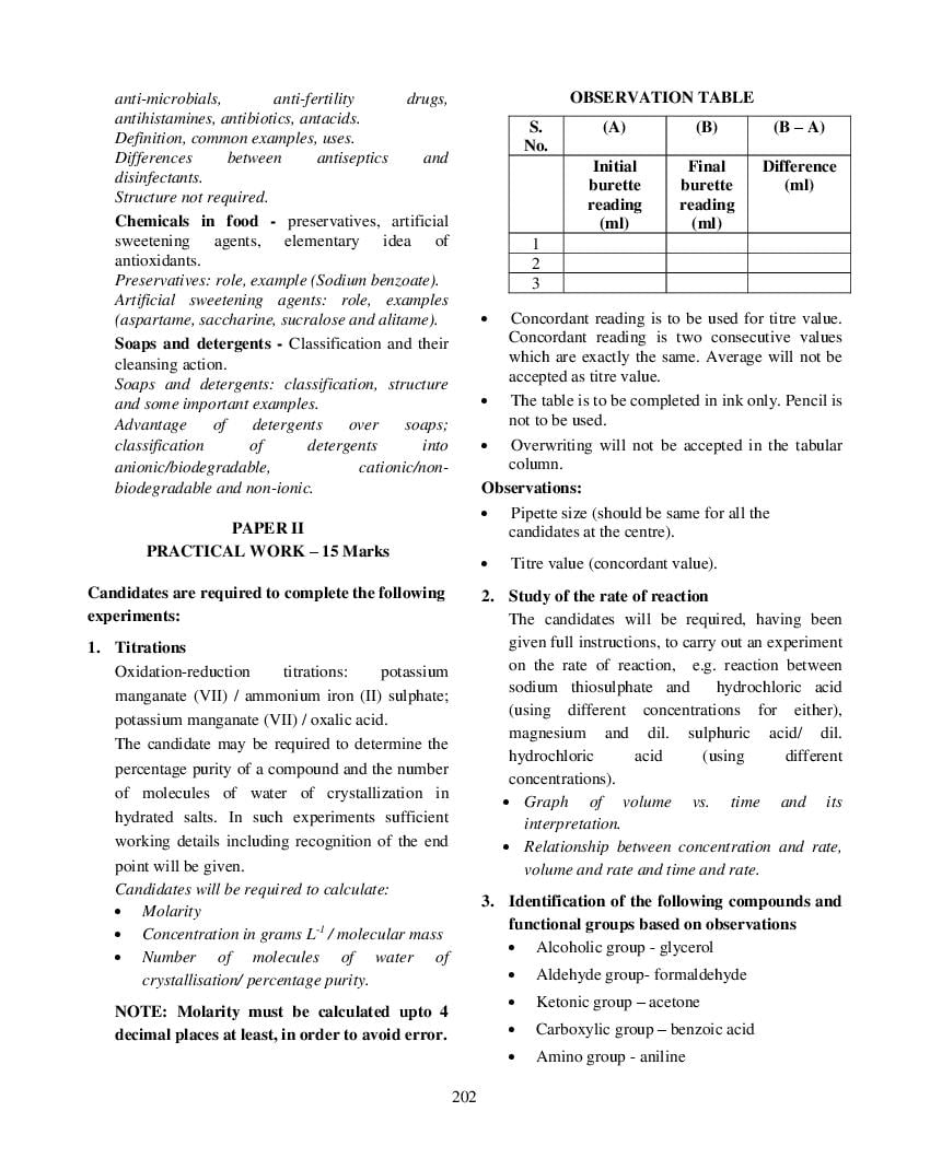 ISC Chemistry Syllabus 2022 for Class 11, Class 12 AglaSem Schools