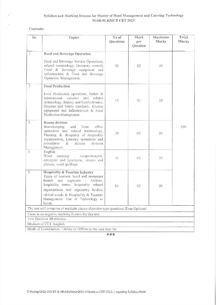 MAH MHMCT CET 2024 Syllabus (PDF) - AglaSem Admission