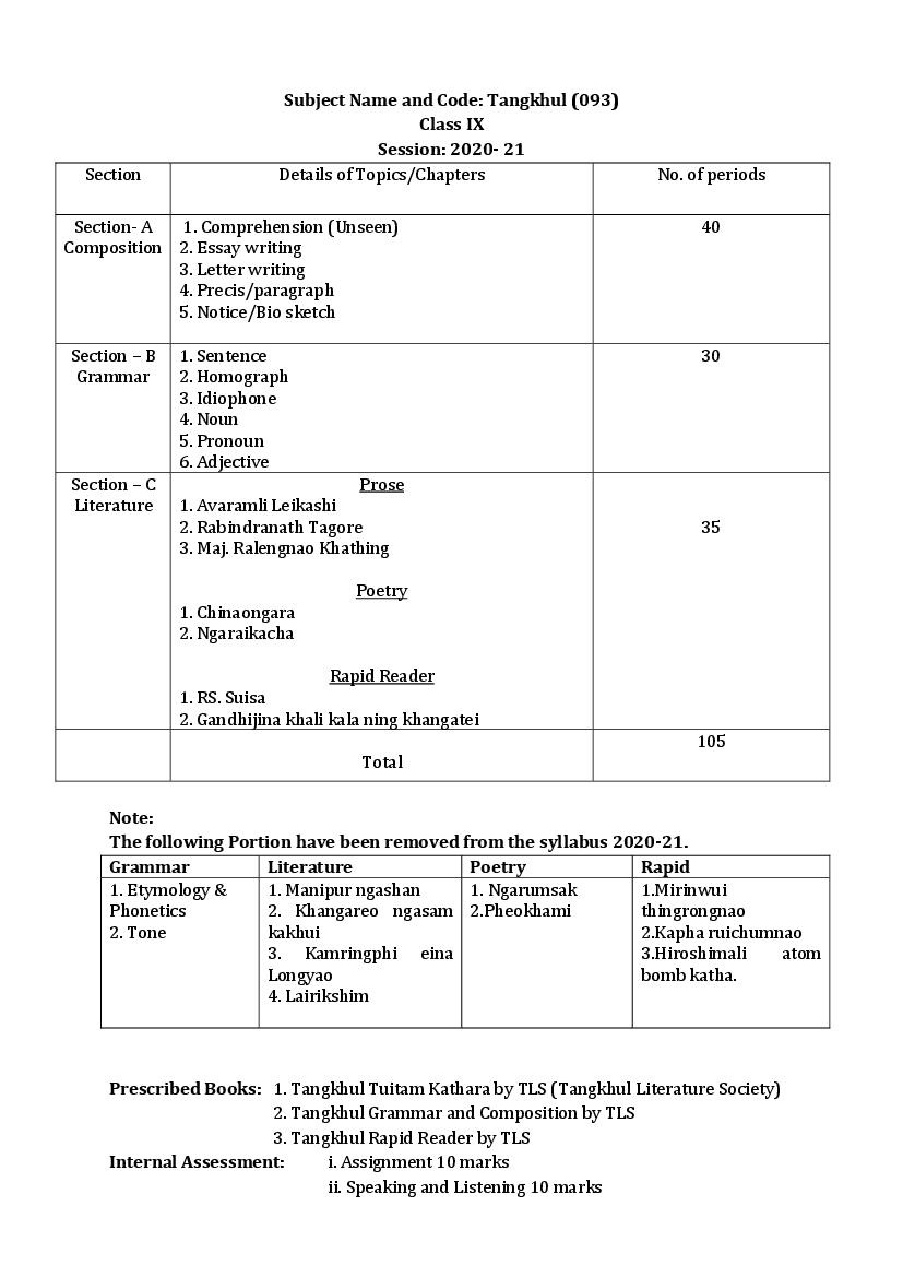CBSE Class 9 Tangkhul Syllabus 2020-21 - Page 1
