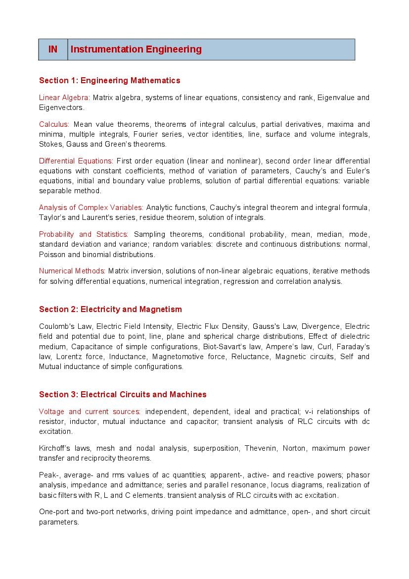 GATE 2023 Syllabus for Instrumentation Engineering (IN) - Page 1