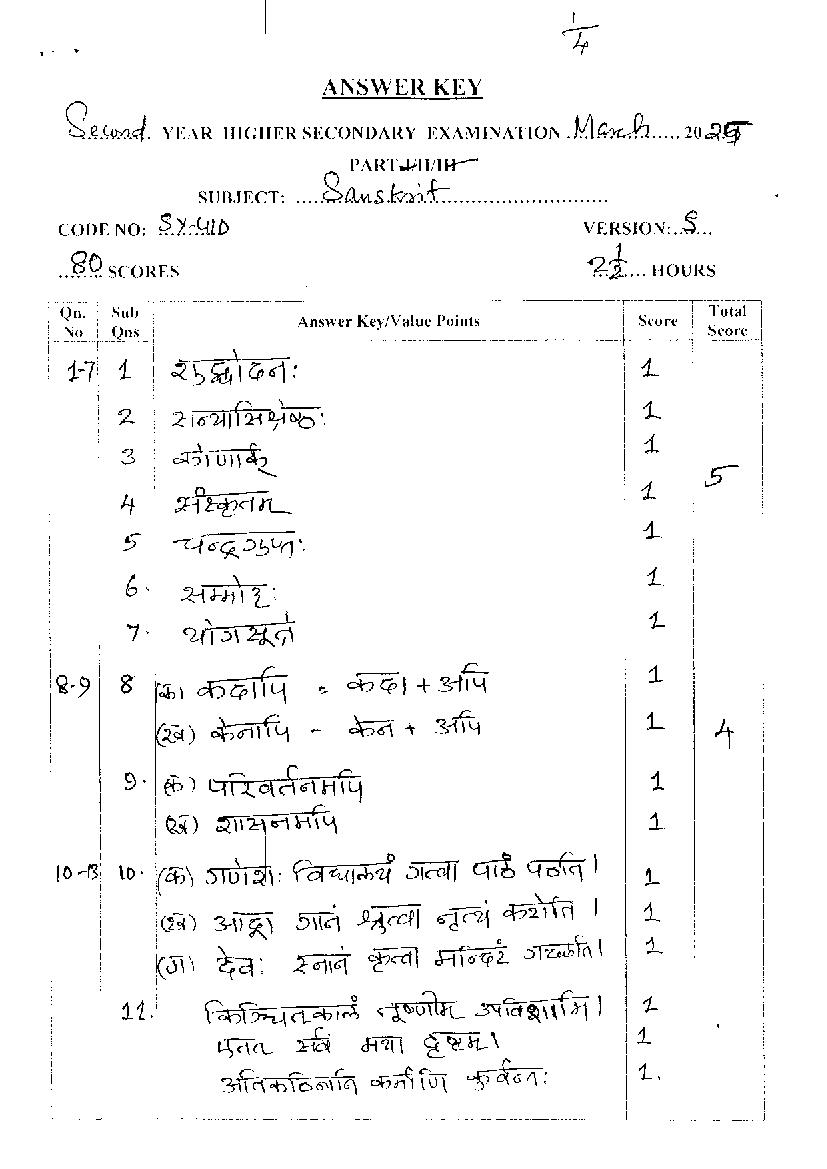 Kerala Plus Two Answer Key 2025 Sanskrit - Page 1