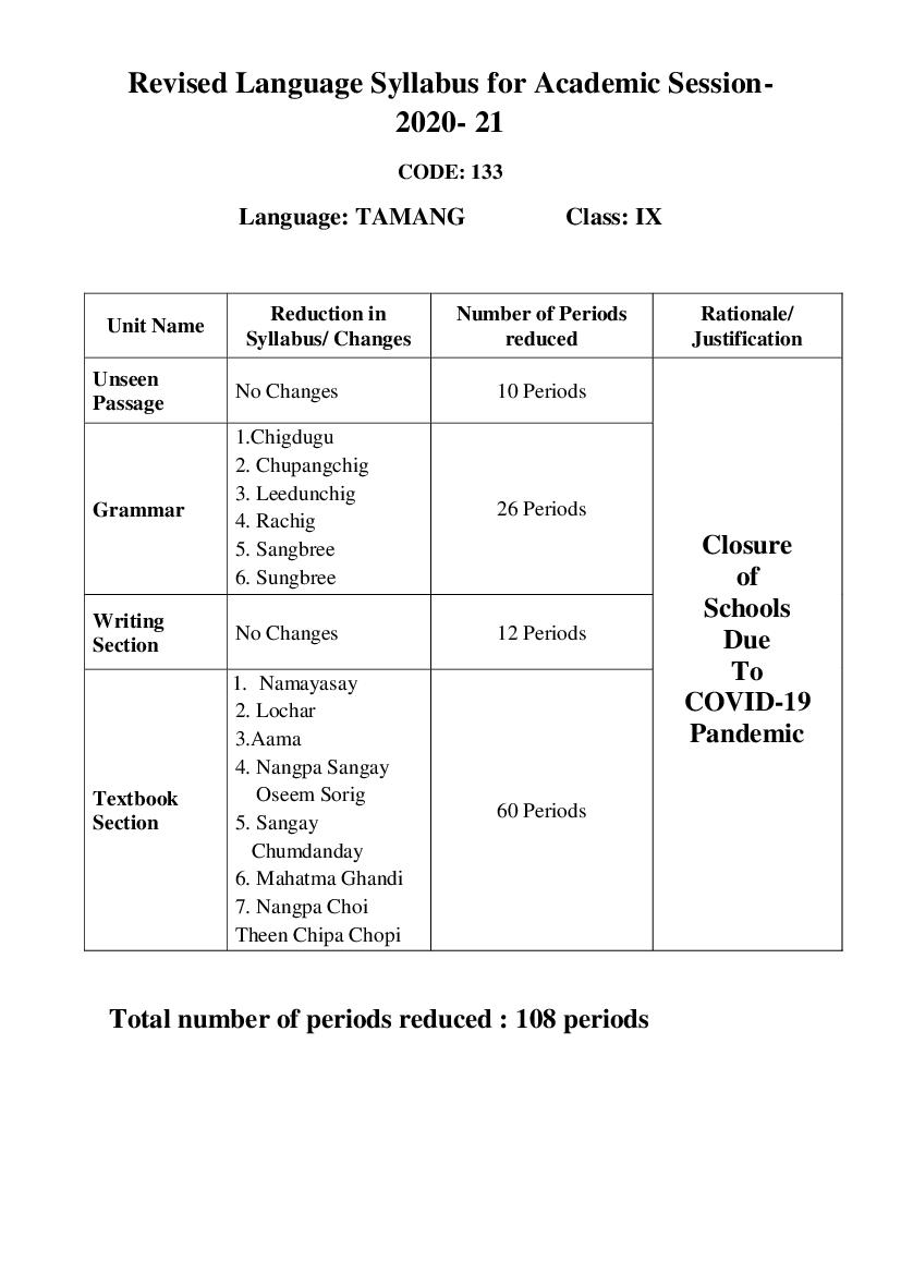 CBSE Class 9 Tamang Syllabus 2020-21 - Page 1