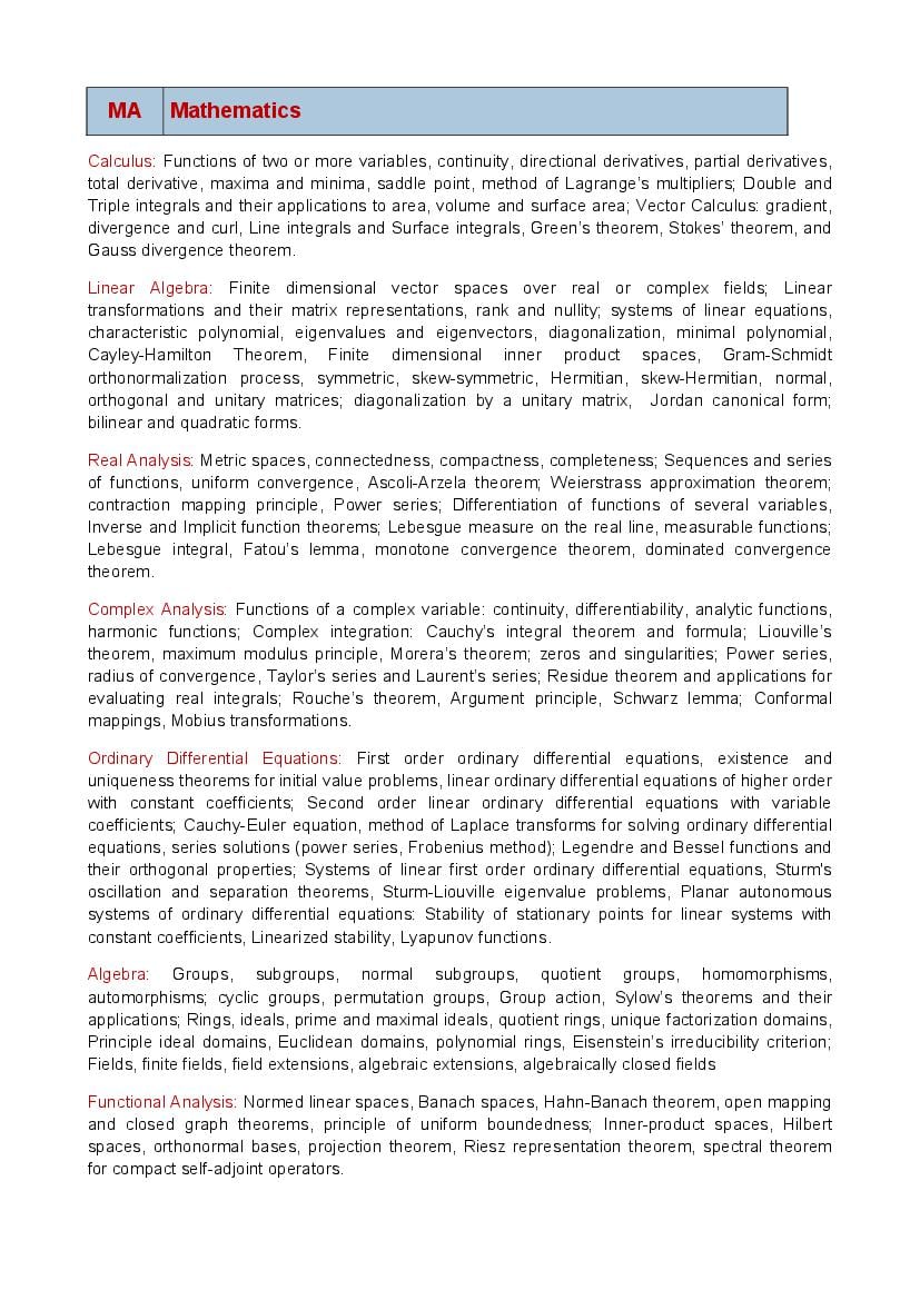 GATE 2023 Syllabus for Mathematics (MA) - Page 1