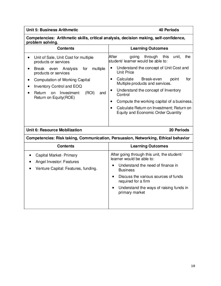 cbse-syllabus-for-class-1-sumzaer