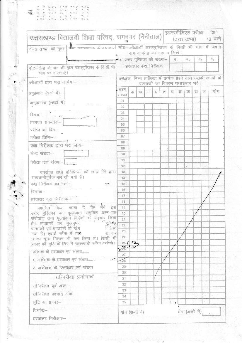 Uttarakhand Board Class 12 Toppers Answer Sheet 2020 English - Page 1