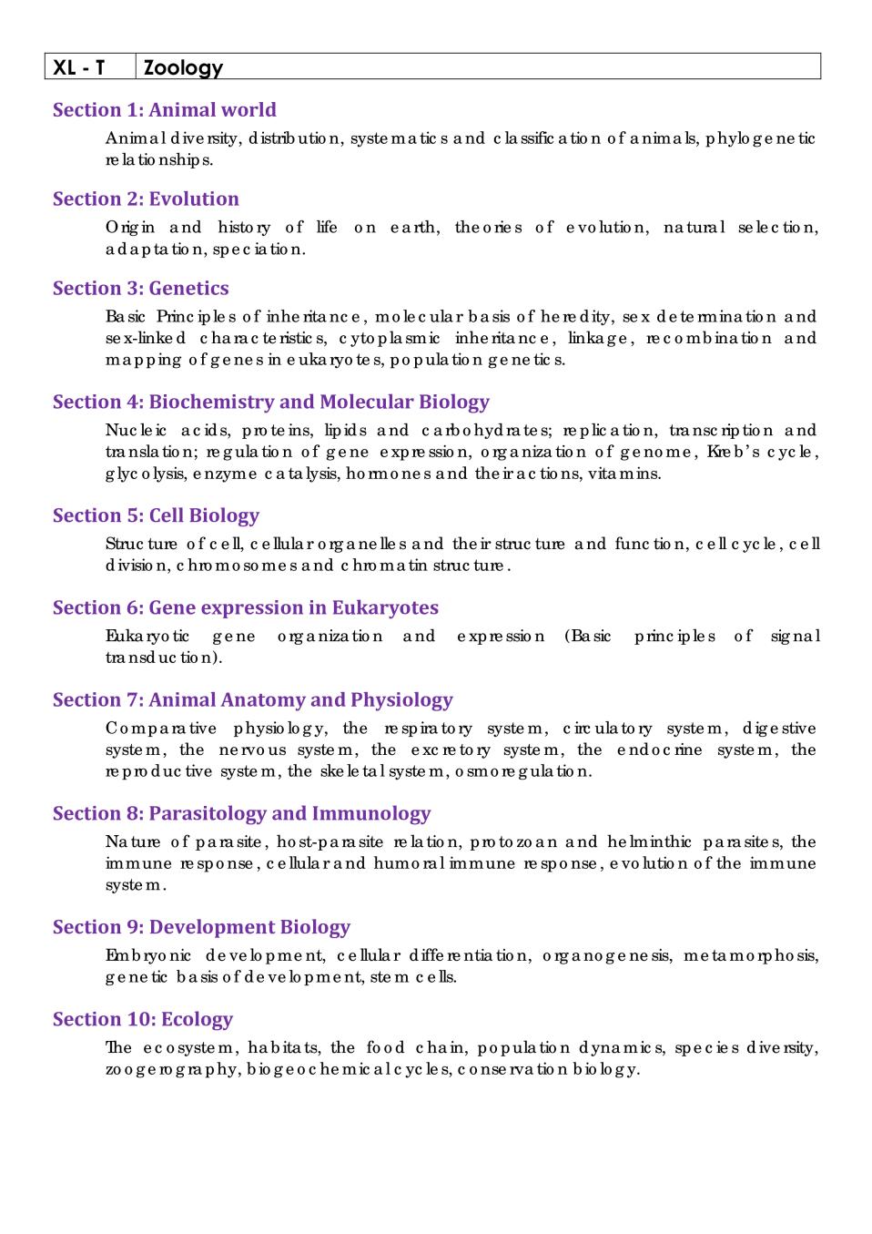 GATE 2020 Syllabus for Zoology (XL_T)