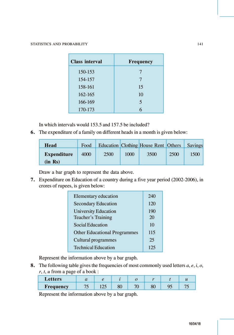 NCERT Exemplar Class 9 Maths Unit 14 Statistics and Probability