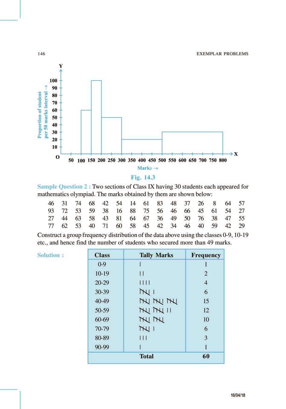 NCERT Exemplar Class 9 Maths Unit 14 Statistics and Probability