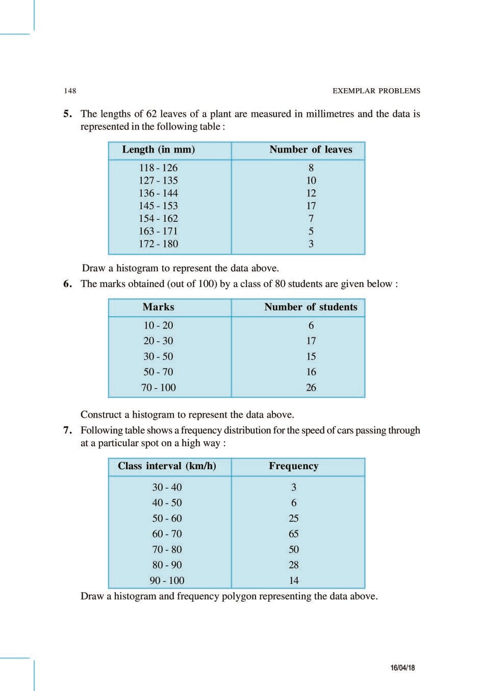NCERT Exemplar Class 9 Maths Unit 14 Statistics and Probability