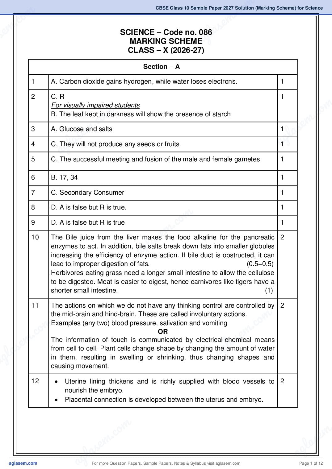 CBSE Class 10 Sample Paper 2027 Solution (Marking Scheme) for Science - Page 1 of 12