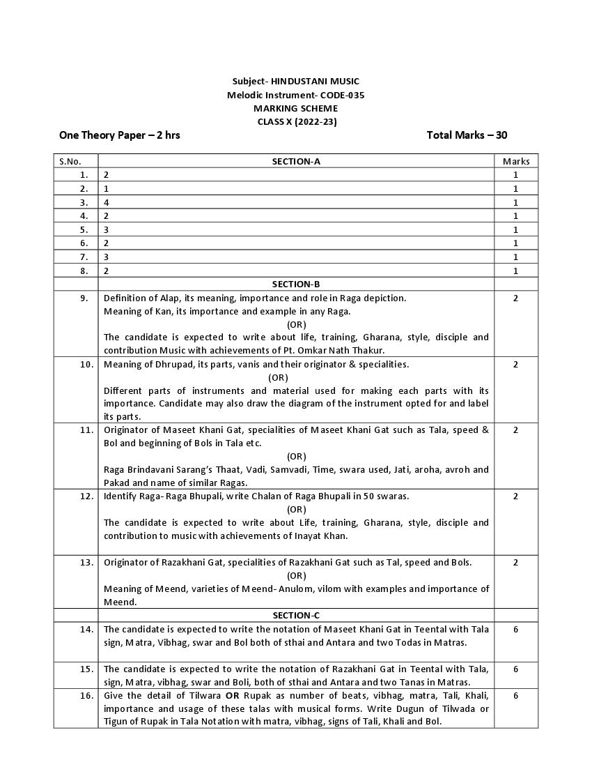 CBSE Class 10 Sample Paper 2023 Solutions for Hindustani Music Melodic, Percussion, Vocal - Page 1